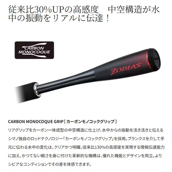 20　ゾディアス